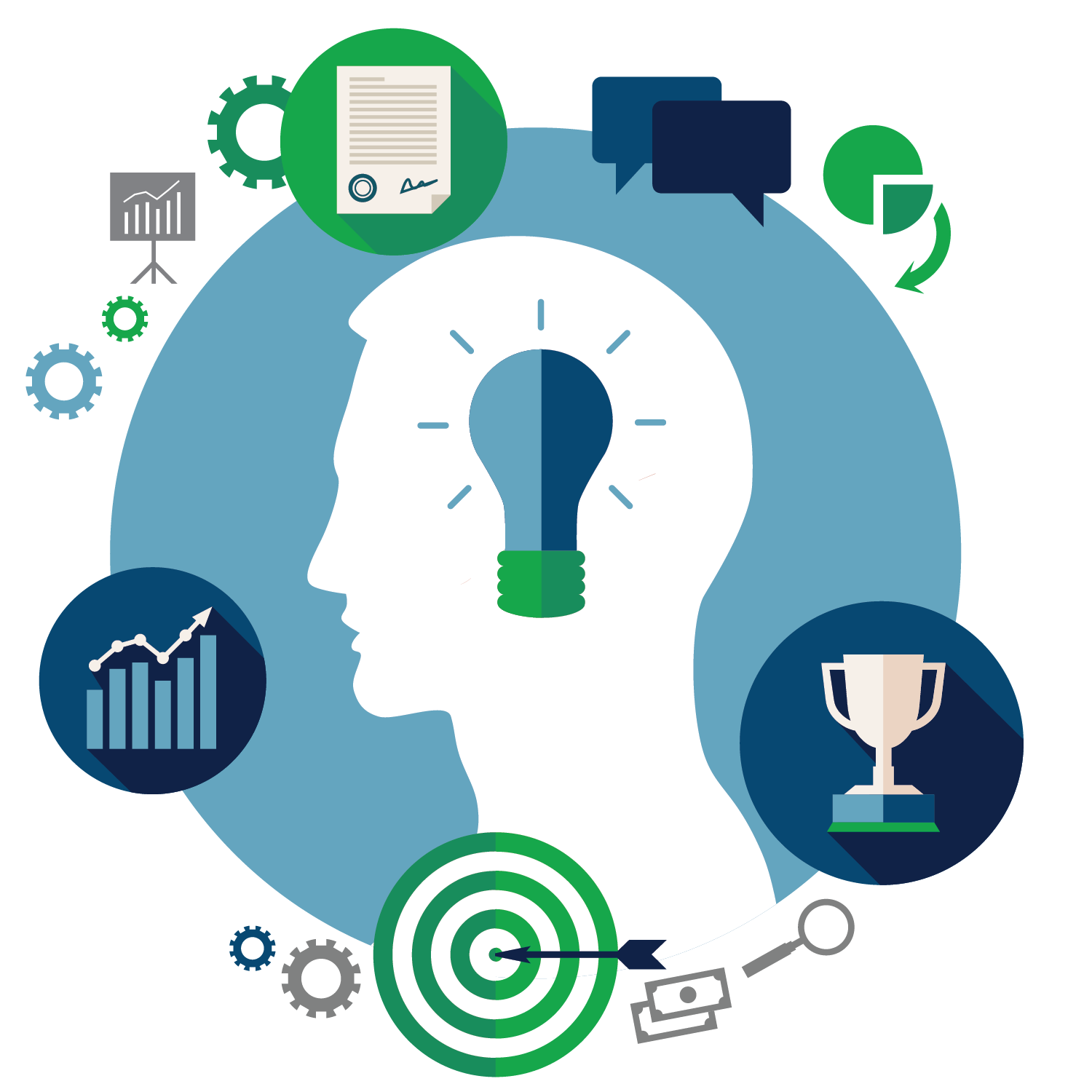 Como estruturar um processo de geração de leads B2B?