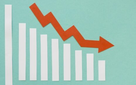 INSS: teto dos juros do consignado cai para 1,91%