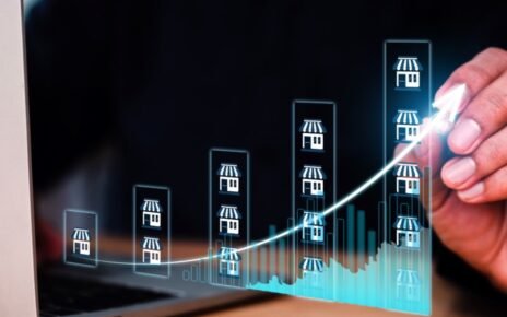 Mercado de franquias avança 19,1% no 1º trimestre de 2024