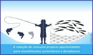 Redução de consumo propicia realização de objetivos pessoais