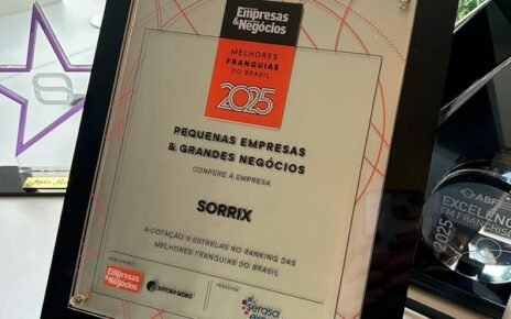 Sorrix conquista 5 estrelas no Prêmio PEGN 2025