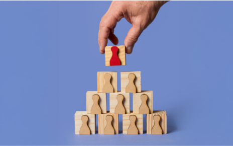 Cultura é prioridade para 70% dos CSCs em 2025