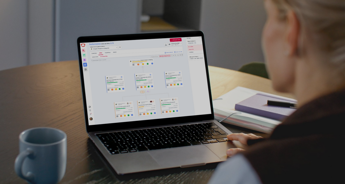 TeamCulture oferece solução para gestão de metas em empresas
