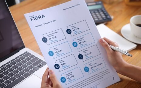 Banco Fibra cresce no semestre e tem rating S&P elevado