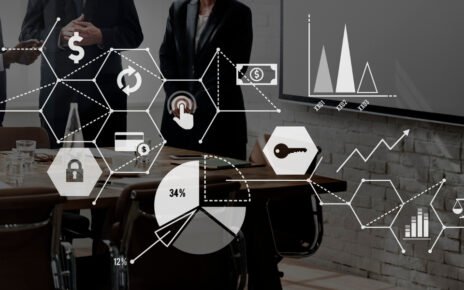 Cognos Controller agiliza e padroniza processos financeiros