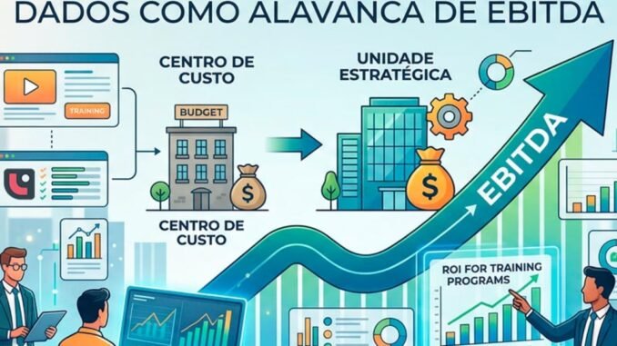 Dados em educação corporativa elevam ganho em empresas