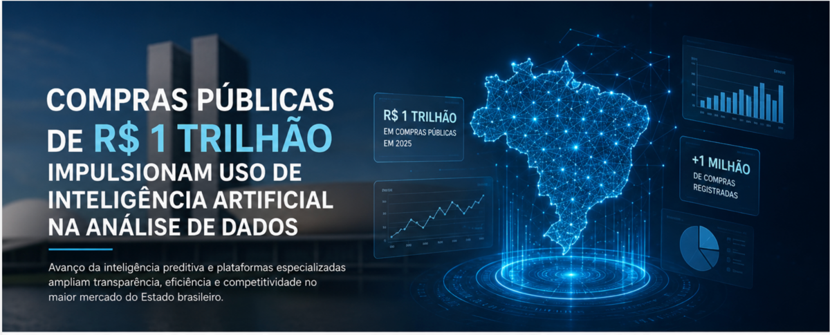 Compras públicas de R$ 1 trilhão impulsionam uso de IA