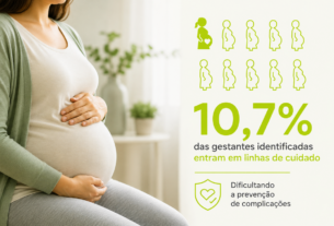 Identificação não assegura acompanhamento a 89% das gestantes