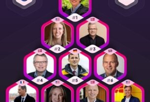 Brasil lidera ranking global de criadores no LinkedIn
