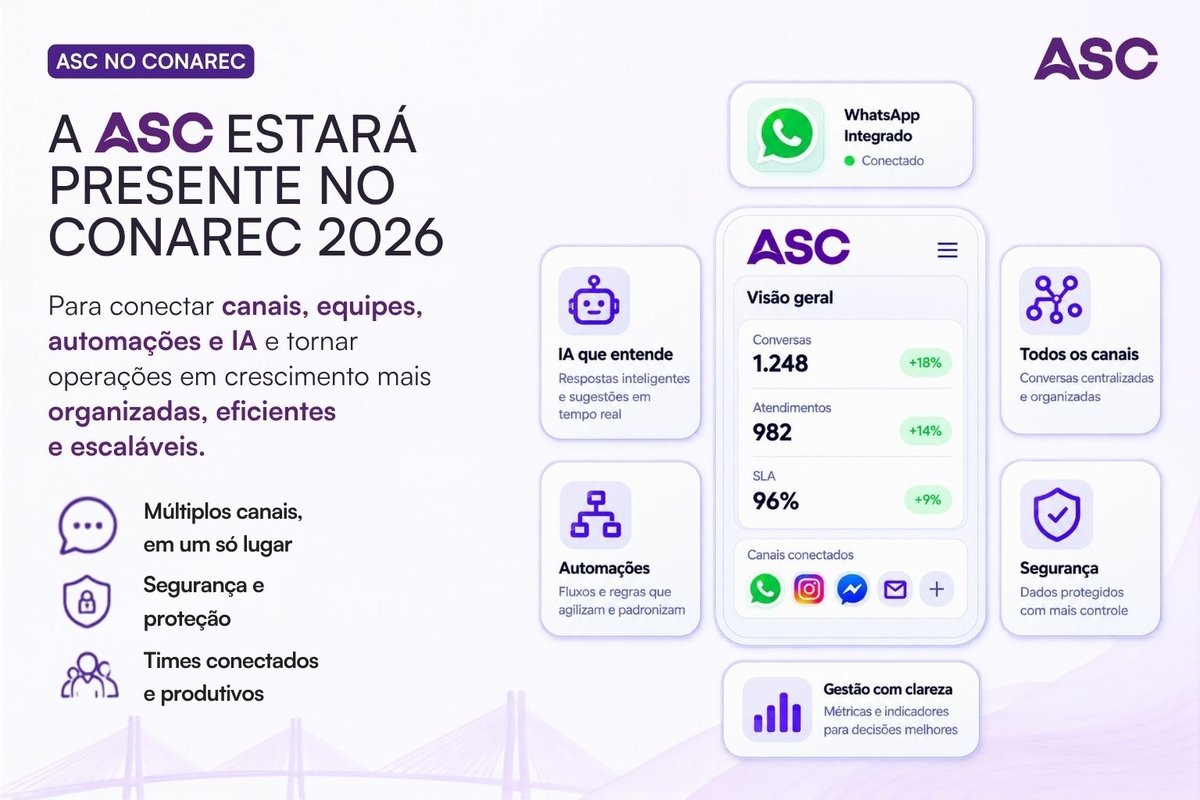 ASC leva organização do atendimento digital ao CONAREC 2026